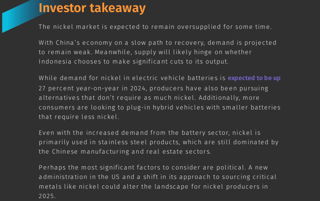 2025 Nickel Outlook